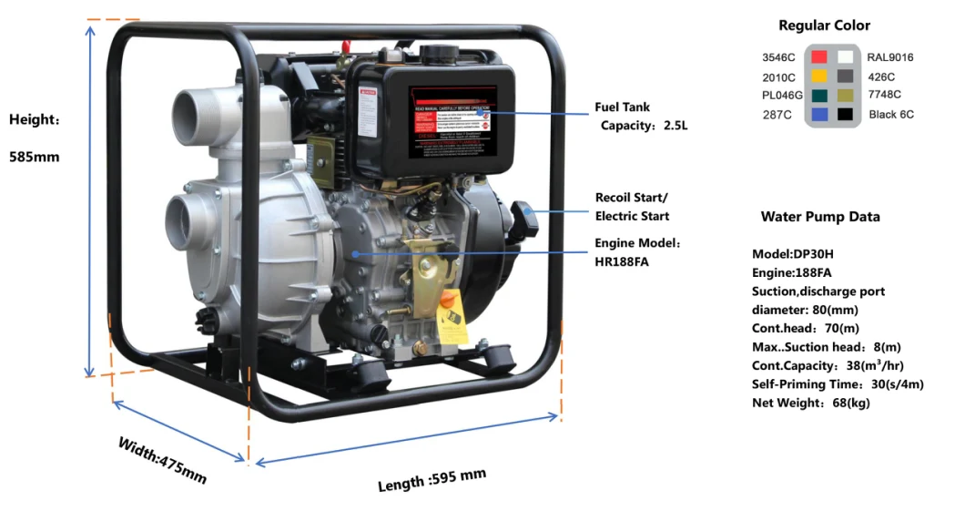 3inch High Pressure Agricultural Irrigation Diesel Water Pump Dp30he 12.5L Fuel Tank